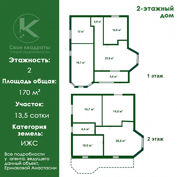 Продается дом 170 кв.м. в дер. Кромино